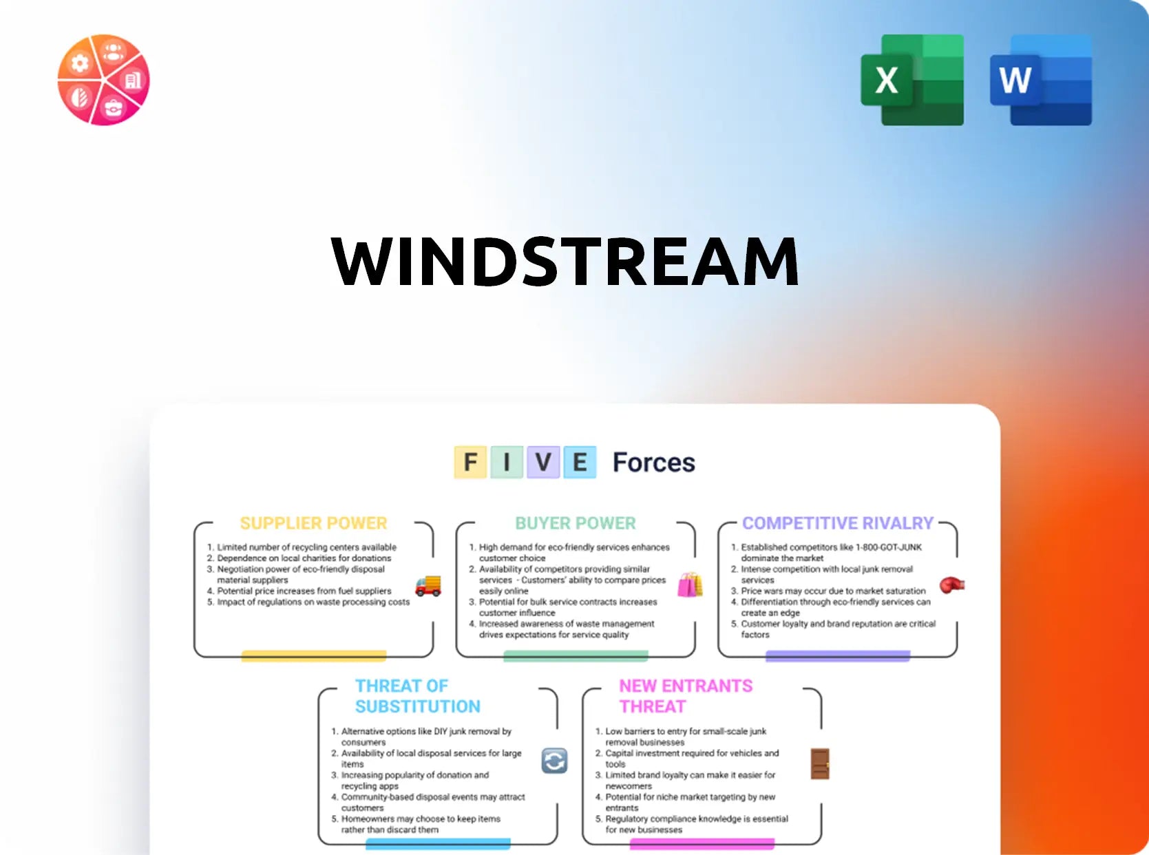 Windstream Porter's Five Forces Analysis