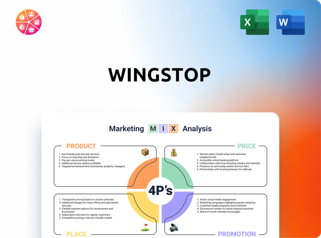 Wingstop Marketing Mix