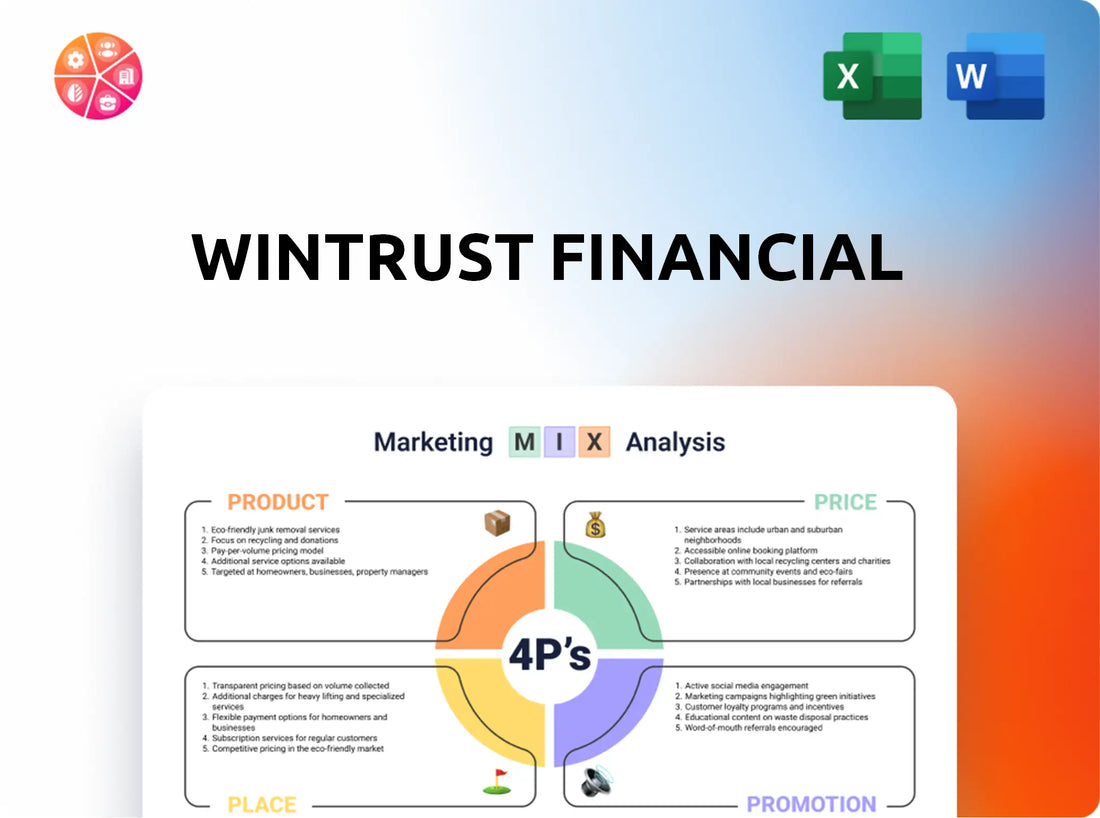 Wintrust Financial Marketing Mix