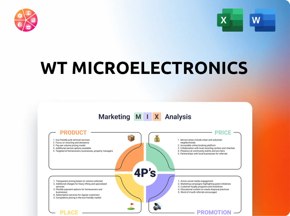 WT Microelectronics Marketing Mix