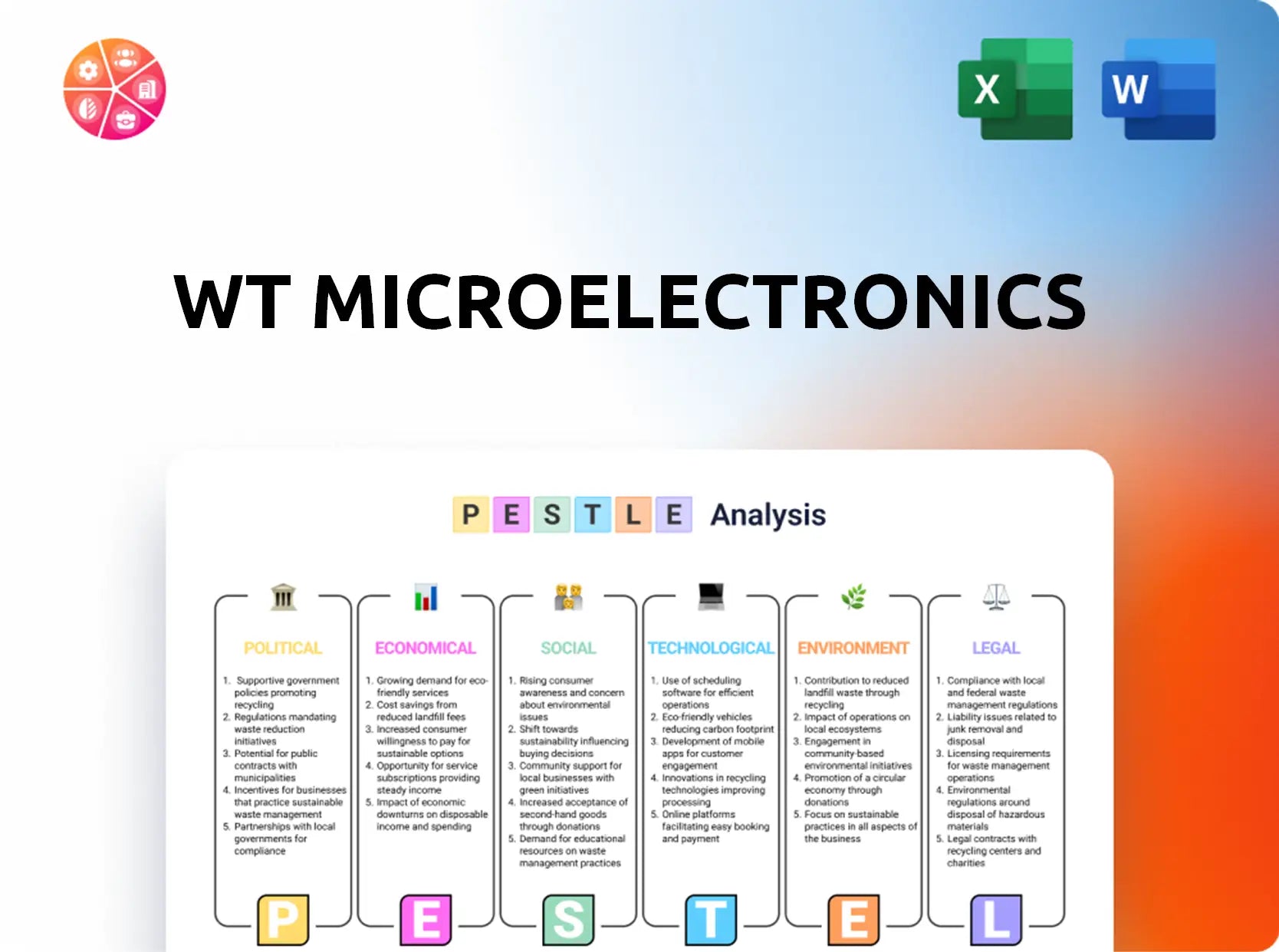 WT Microelectronics PESTLE Analysis