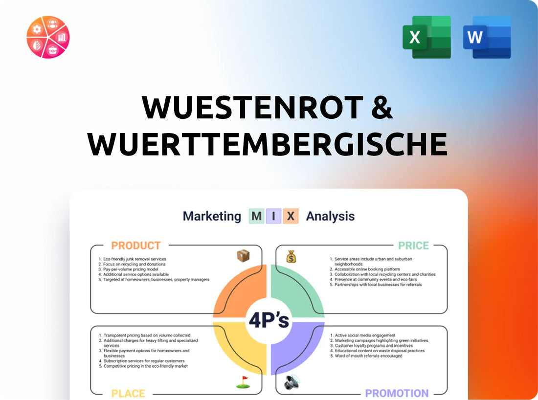 Wuestenrot & Wuerttembergische Marketing Mix