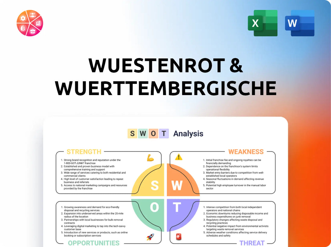 Wuestenrot & Wuerttembergische SWOT Analysis