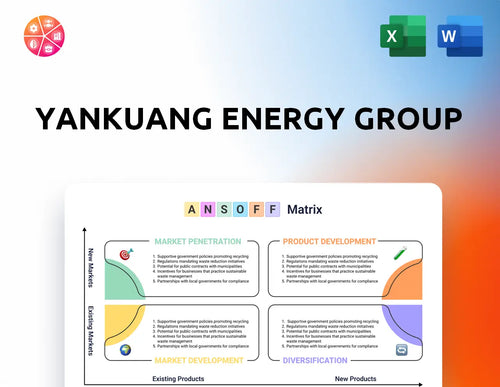 Yankuang Energy Group Ansoff Matrix