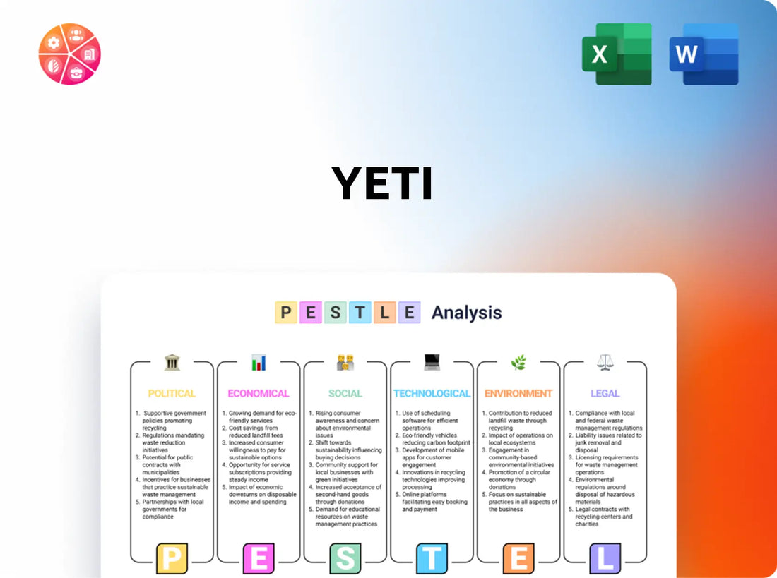 YETI PESTLE Analysis