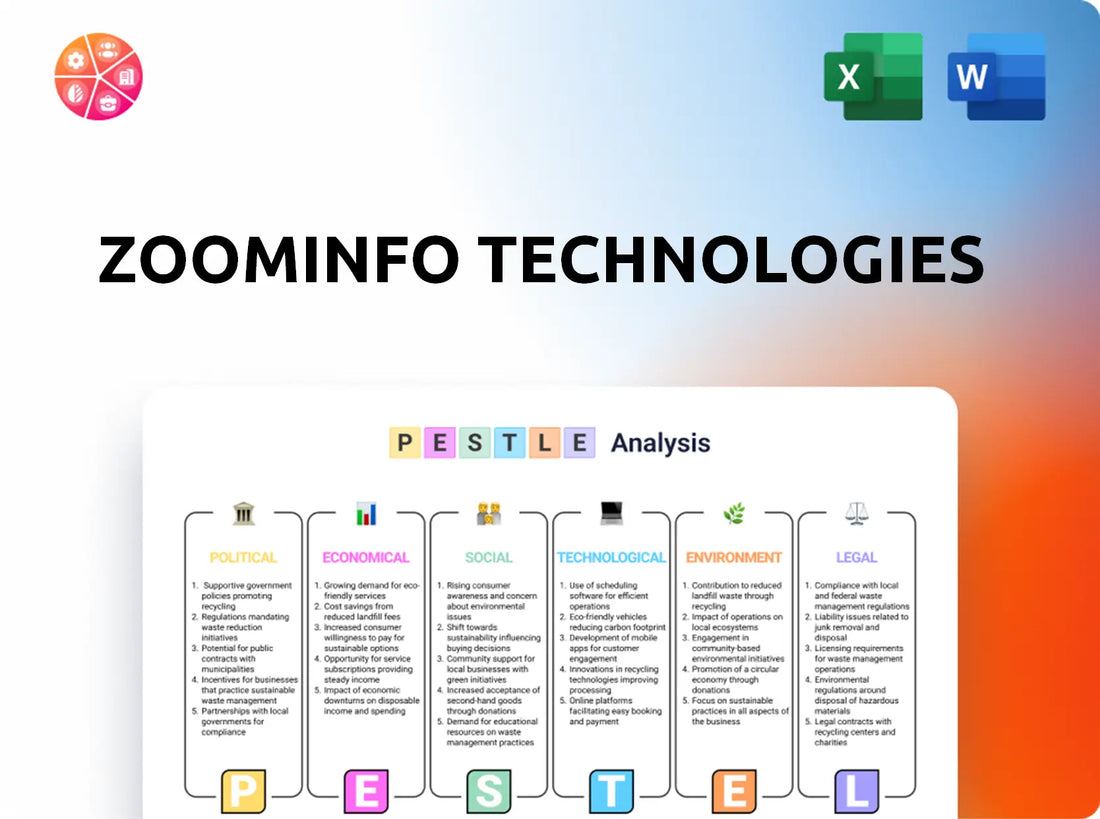 ZoomInfo Technologies PESTLE Analysis